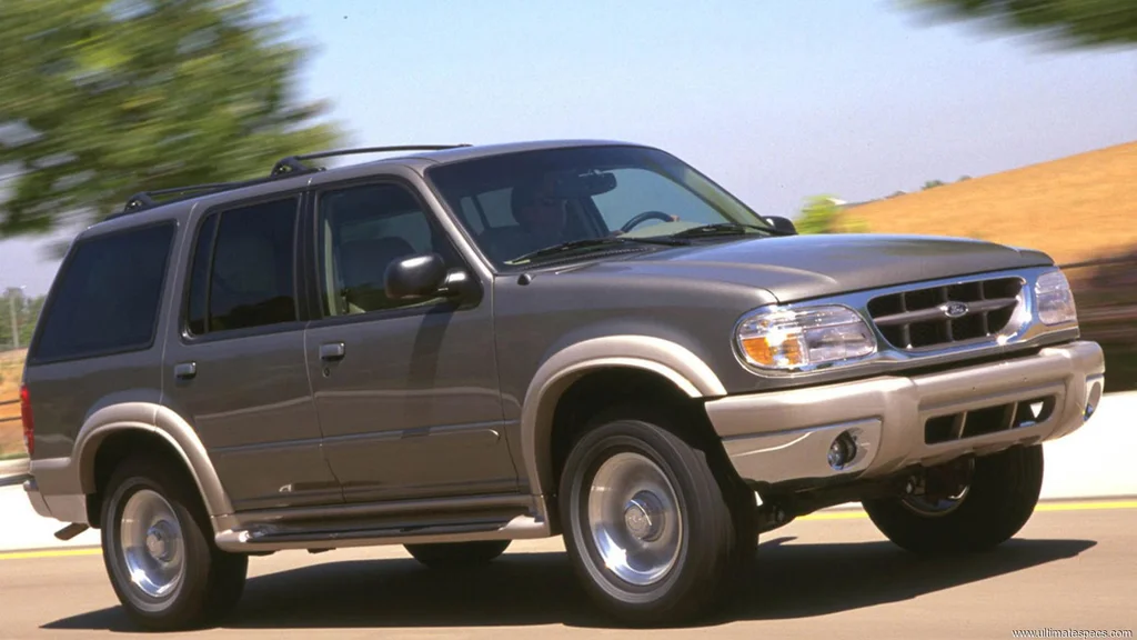 Quanto custaria um Ford Explorer hoje, com a correção da inflação?