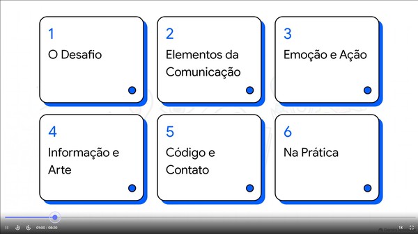 NotebookLM: 7 funções que vão fazer você trocar o ChatGPT pela IA do Google