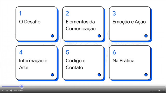 NotebookLM: 7 funções que vão fazer você trocar o ChatGPT pela IA do Google