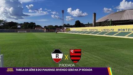 Tabela do Campeonato Piauiense Série B 2026: Rivengo será na 3ª rodada