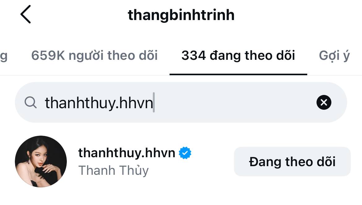 Trịnh Thăng B&igrave;nh v&agrave; Hoa hậu Thanh Thuỷ đang gặp trục trặc?- Ảnh 2.