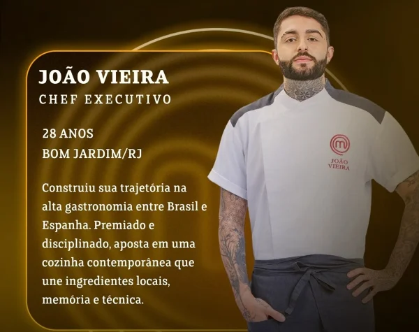MasterChef Profissionais revela elenco completo da nova temporada; veja - destaque galeria
