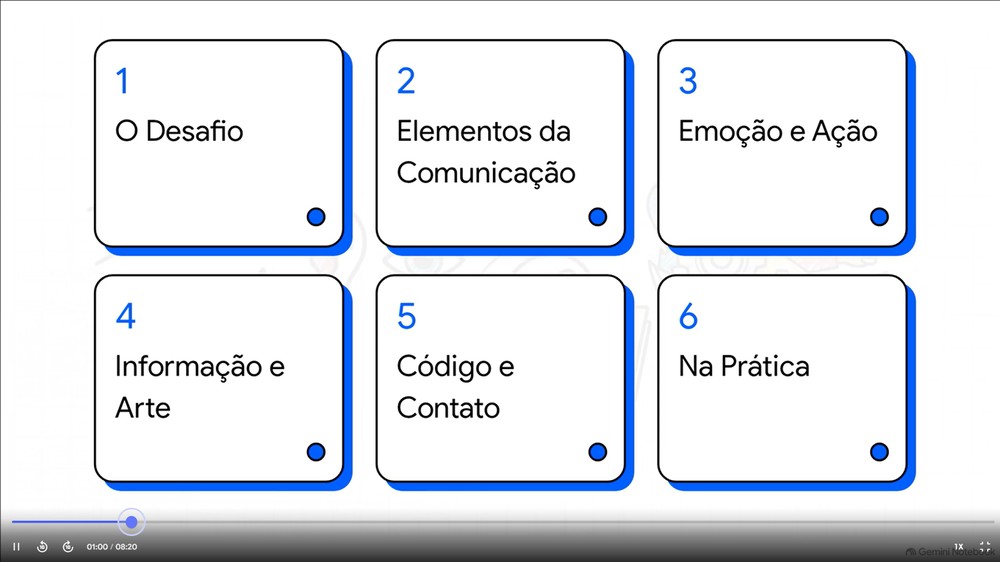 Vídeo explicativo gerado pelo Gemini Notebook — Foto: Reprodução/Erika Martins