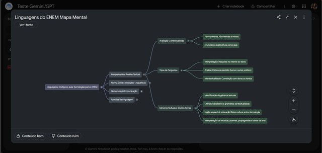 NotebookLM: 7 funções que vão fazer você trocar o ChatGPT pela IA do Google